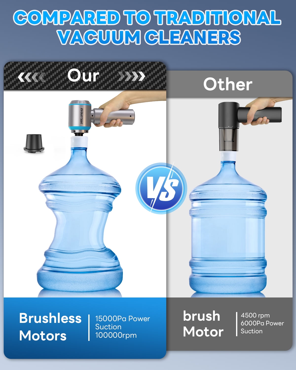 Car Vacuum Portable Cordless with Brushless Motor, 15000PA Powerful Suction and 4-in-1 Compressed Air Duster & Air Blower & Pump Handheld Vacuum Cordless,Vacuum for Home Pet Hair, Blue