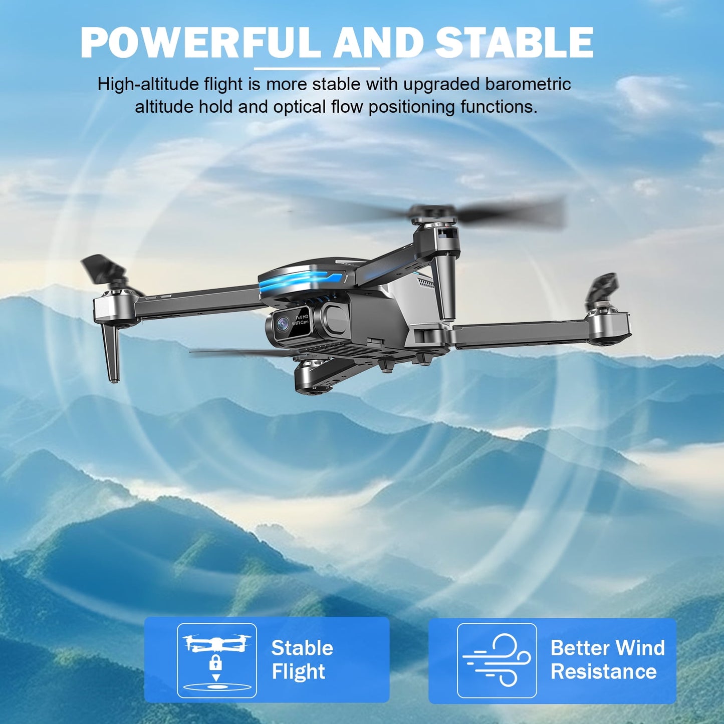 LOHEER Drone with Camera for Adults, 1080P FPV Drone with Brushless Motor, Optical Flow Positioning