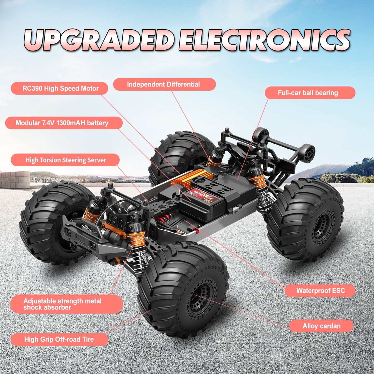 LOHEER 1:14 RC Cars for Adults Fast 42 mph, 4WD Off-Road RC Trucks with 6 LED Lights, High Speed Remote Control Car for Teen Boy Gifts