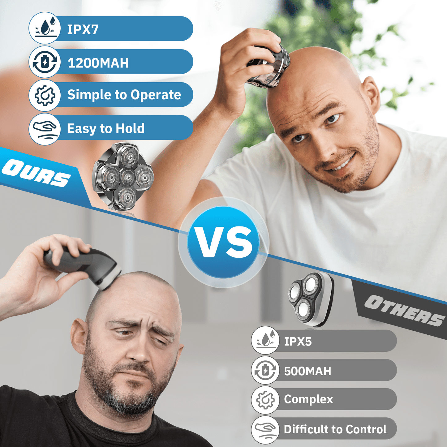 LOHEER Head Shavers for Bald Men, 5D Head Shaver, LED Display, Wet/Dry Electric Razor, Gift for Men