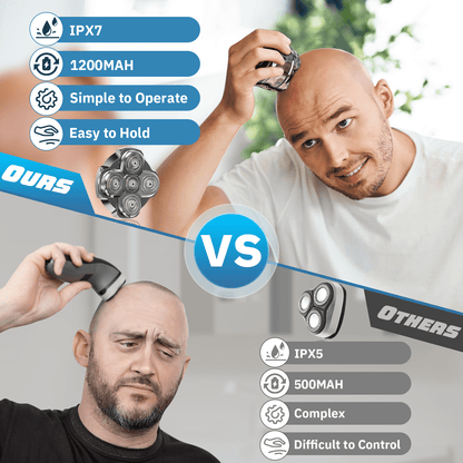 LOHEER Head Shavers for Bald Men, 5D Head Shaver, LED Display, Wet/Dry Electric Razor, Gift for Men