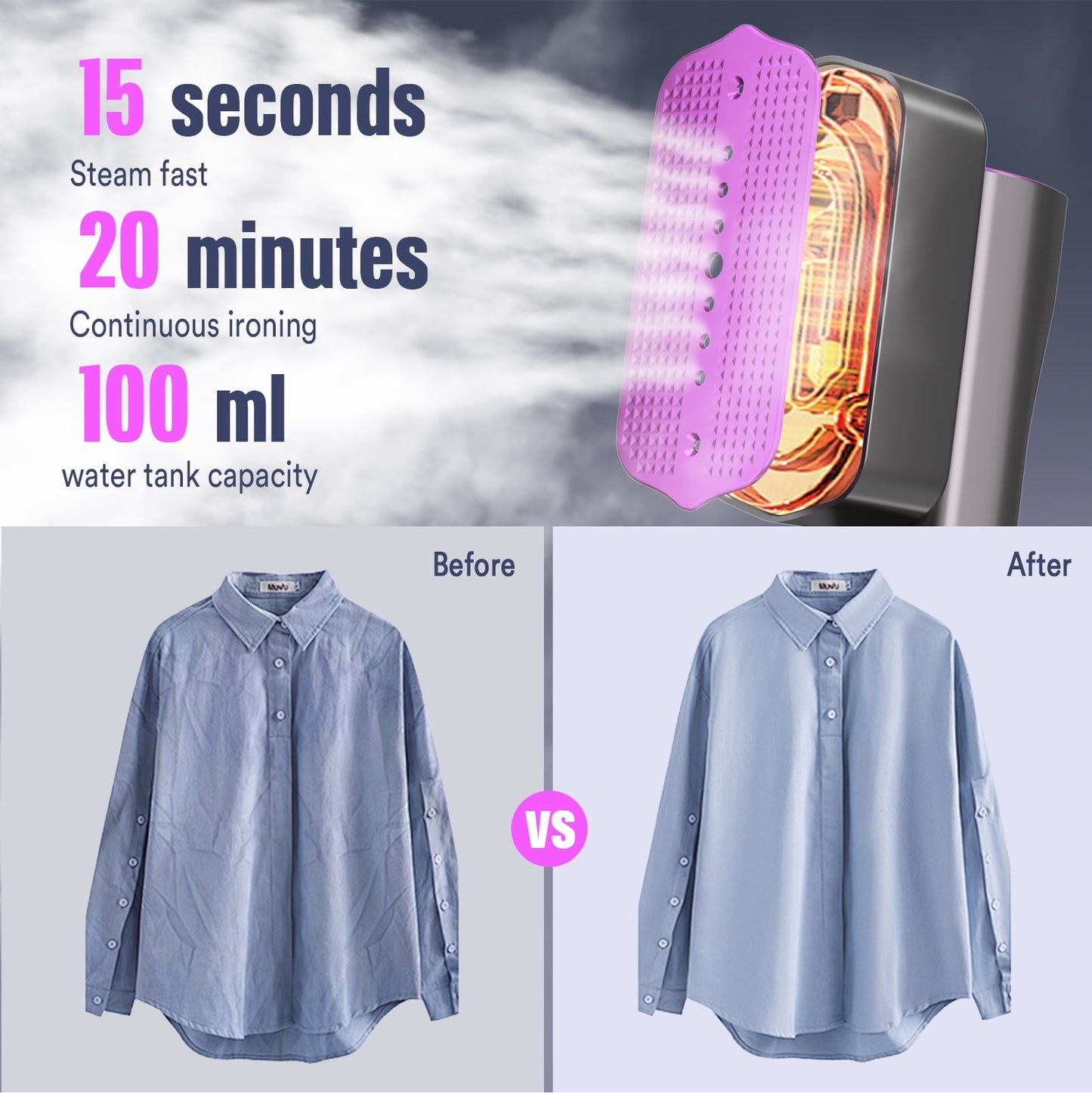 Steamer for Clothes, LOHEER Portable Travel Steamer & Iron 2 in 1, 3 Adjustable Steam Levels