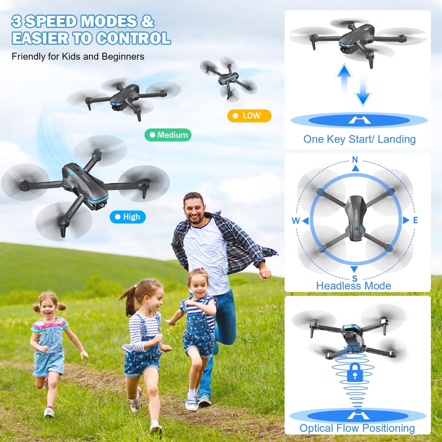 Drone With Camera 1080P for Kids And Adults, RC Quadcopter Drone with Altitude Hold, Mini Drone With One Key Start, Waypoint Fly, Headless Mode, 3D Flip, 3 Speeds, Remote Control Drone for Beginners