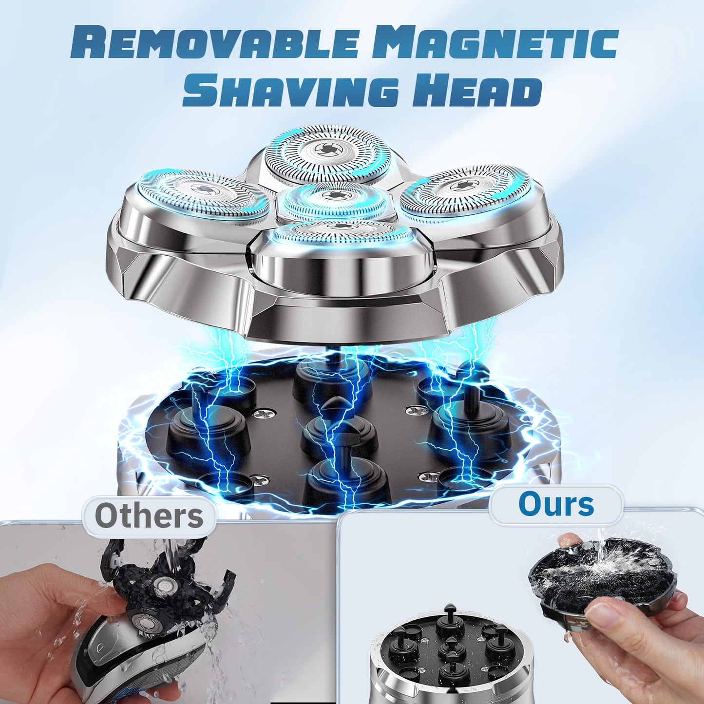 LOHEER Head Shavers for Bald Men, 5D Head Shaver, LED Display, Wet/Dry Electric Razor, Gift for Men
