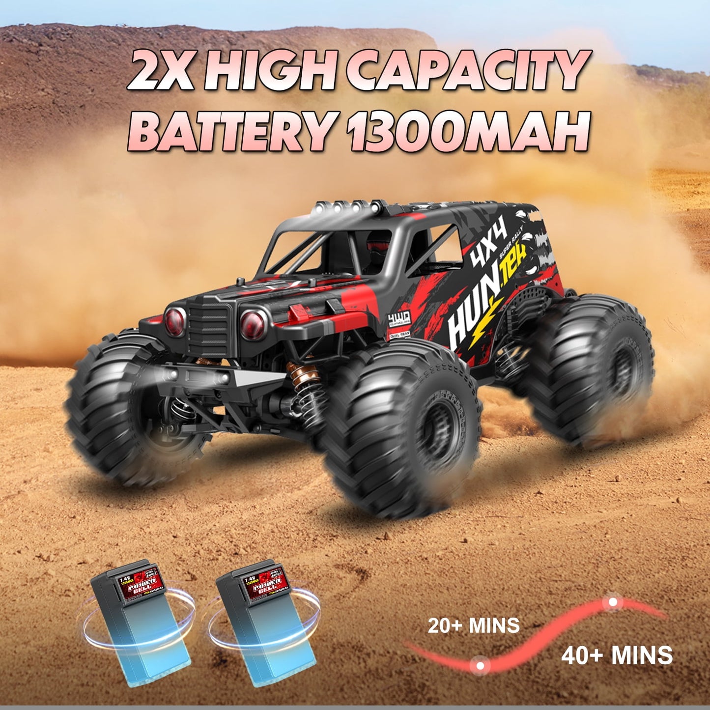 LOHEER 1:14 RC Cars for Adults Fast 42 mph, 4WD Off-Road RC Trucks with 6 LED Lights, High Speed Remote Control Car for Teen Boy Gifts