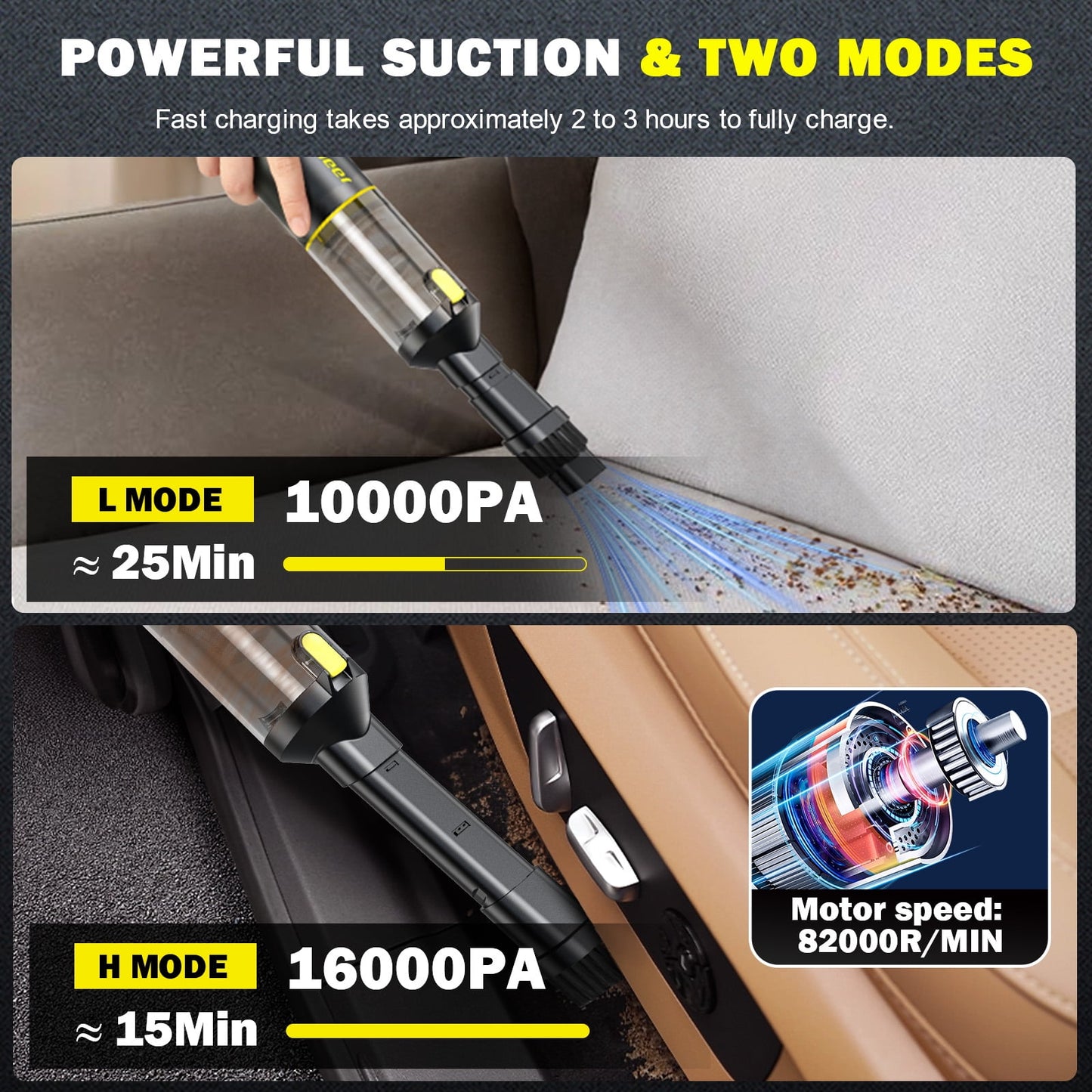 Loheer Handheld Vacuum Cordless, Portable Car Vacuum Cleaner, 16KPA Powerful Suction for Car Home Pet