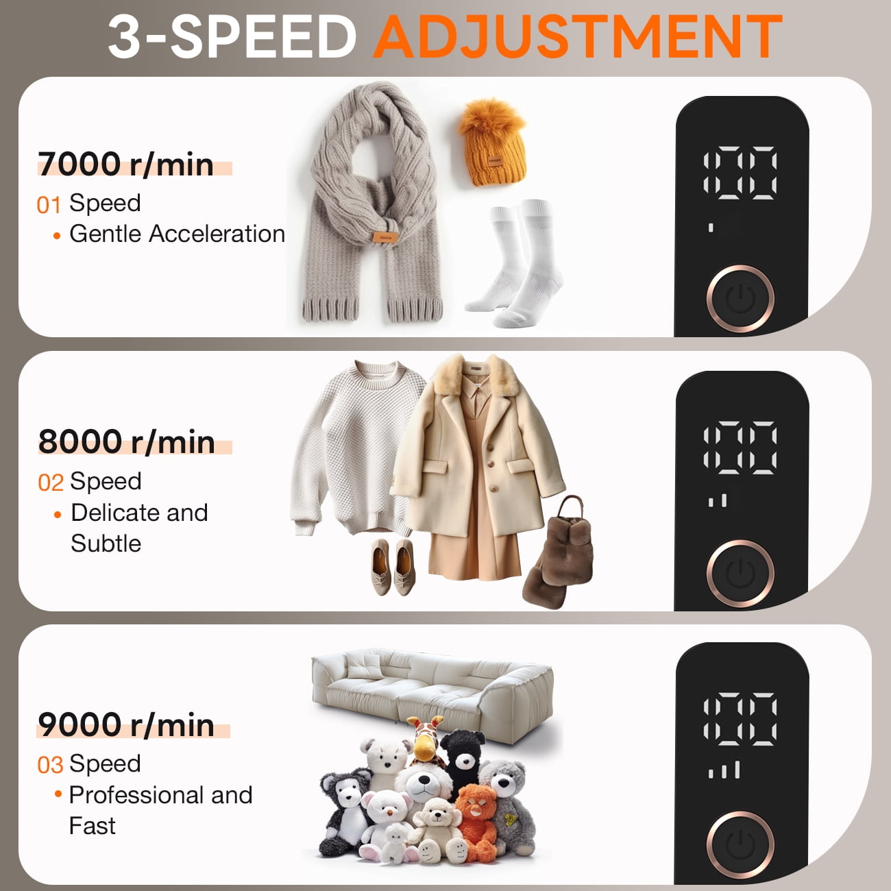 Loheer Fabric Shaver, Electric Lint Remover, Lint Shaver, Sweater Defuzzer with LED Display