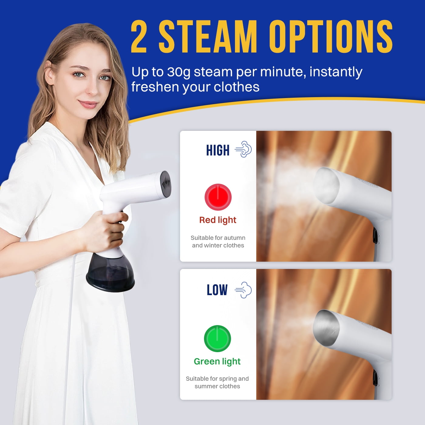 LOHEER Steamer for Clothes, 1350W Portable Handheld Garment Steamer, 400ml Water Tank, White/Black