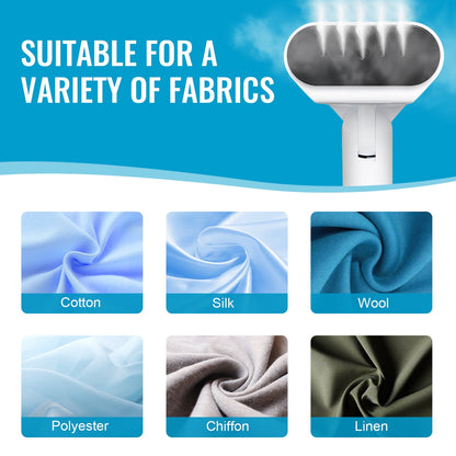 LOHEER Travel Steamer for Clothes 1000W , Foldable Handheld Garment Steamer Fabric Wrinkle Remover