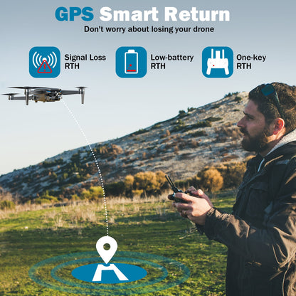 Loheer G09 GPS Drone with Camera for Adults 4k, RC Quadcopter Auto Return Home, 2 Batteries, Black
